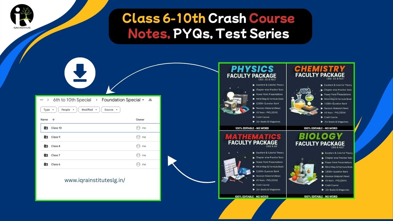Class 6-10 chapterwise notes and worksheets sample